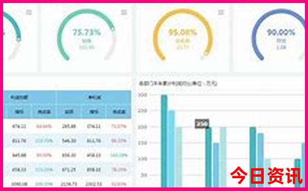 沙头角有什么好玩的景点